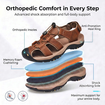 TerraStride™ - Men's Orthopedic Comfort Sandal